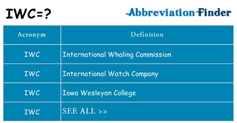 iwc meaning|IWC Abbreviation Meaning .